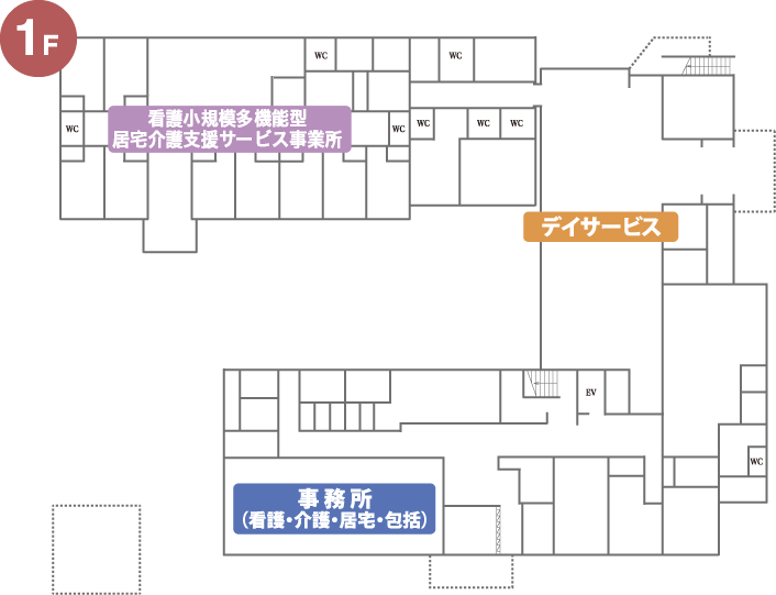 1F フロアガイド